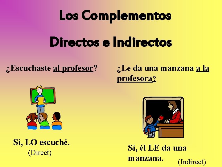 Los Complementos Directos e Indirectos ¿Escuchaste al profesor? Sí, LO escuché. (Direct) ¿Le da