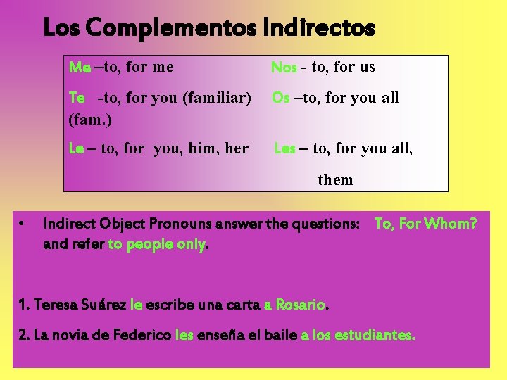 Los Complementos Indirectos Me –to, for me Nos - to, for us Te -to,