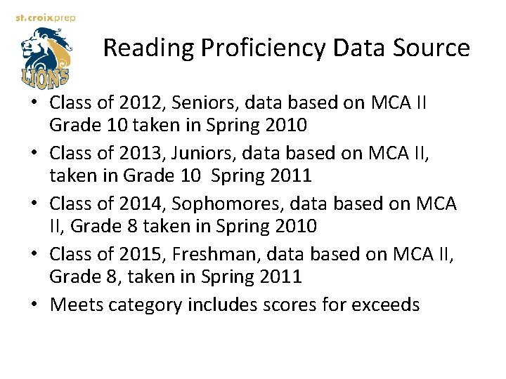 Reading Proficiency Data Source • Class of 2012, Seniors, data based on MCA II