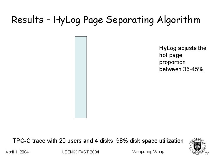Results – Hy. Log Page Separating Algorithm Hy. Log adjusts the hot page proportion Results – Hy. Log Page Separating Algorithm Hy. Log adjusts the hot page proportion