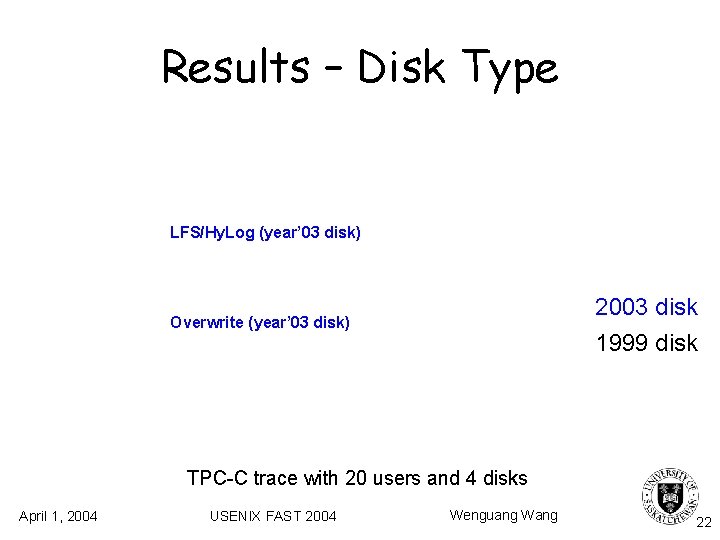 Results – Disk Type LFS/Hy. Log (year’ 03 disk) 2003 disk 1999 disk Overwrite Results – Disk Type LFS/Hy. Log (year’ 03 disk) 2003 disk 1999 disk Overwrite