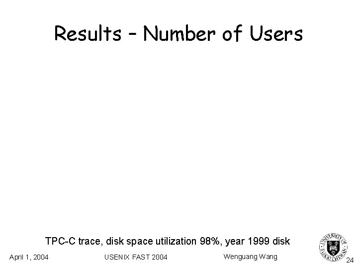 Results – Number of Users TPC-C trace, disk space utilization 98%, year 1999 disk Results – Number of Users TPC-C trace, disk space utilization 98%, year 1999 disk
