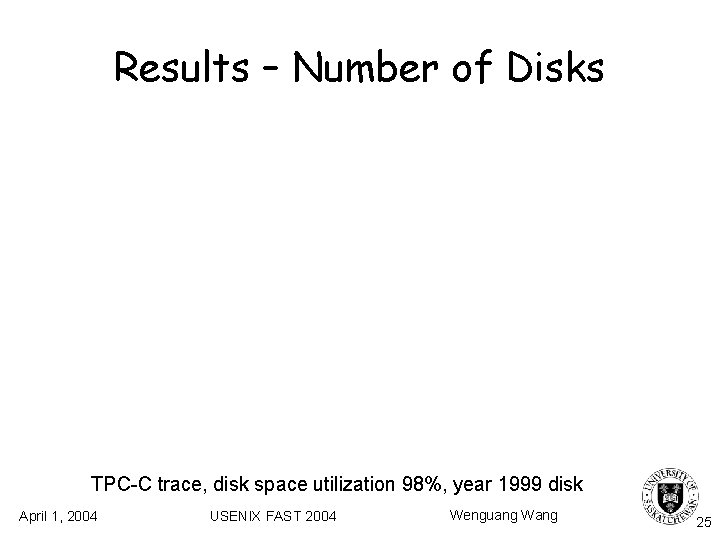 Results – Number of Disks TPC-C trace, disk space utilization 98%, year 1999 disk Results – Number of Disks TPC-C trace, disk space utilization 98%, year 1999 disk
