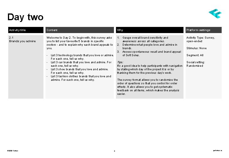 Activity templates Helping you to do better research