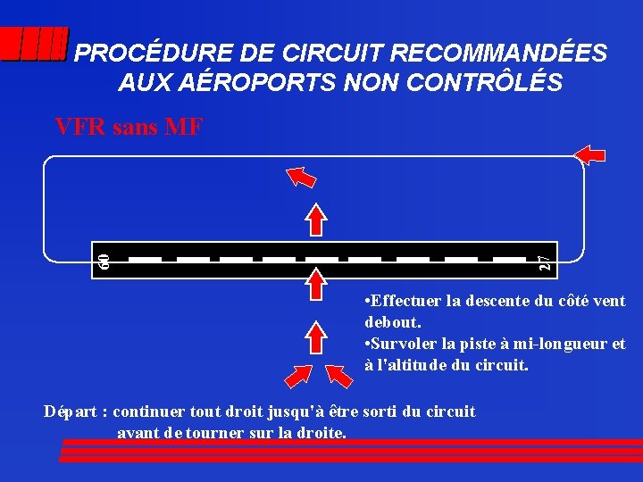 PROCÉDURE DE CIRCUIT RECOMMANDÉES AUX AÉROPORTS NON CONTRÔLÉS 09 27 VFR sans MF •