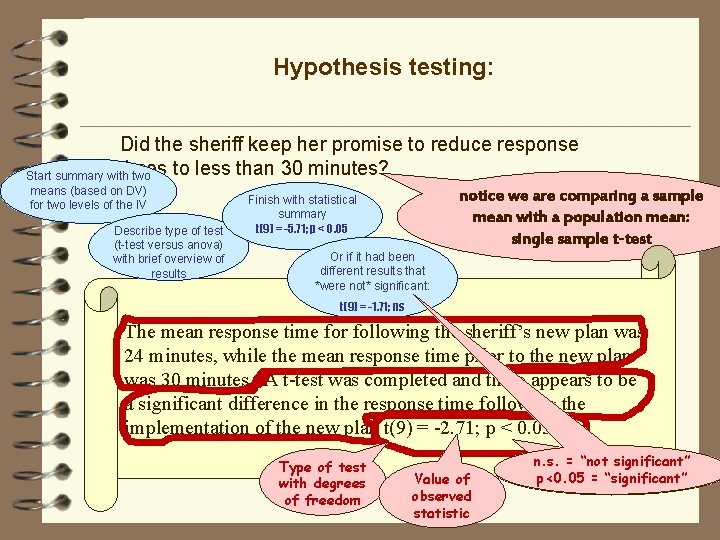Hypothesis testing: Did the sheriff keep her promise to reduce response times to less