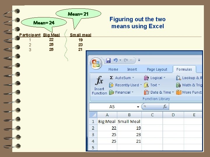 Mean= 21 Mean= 24 Participant Big Meal 22 1 25 2 25 3 Small