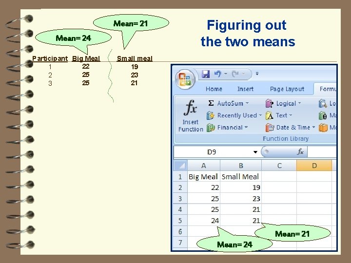 Mean= 21 Mean= 24 Participant Big Meal 22 1 25 2 25 3 Figuring