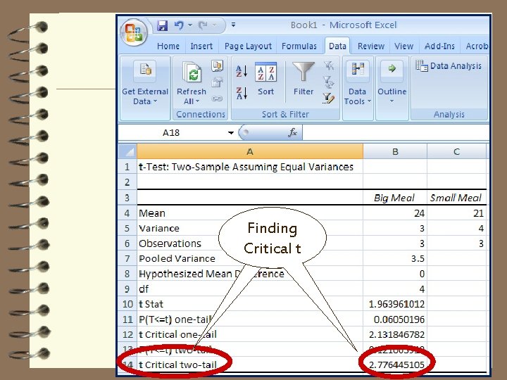 Finding Critical t 