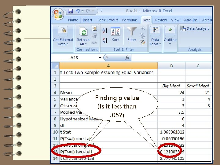 Finding p value (Is it less than. 05? ) 