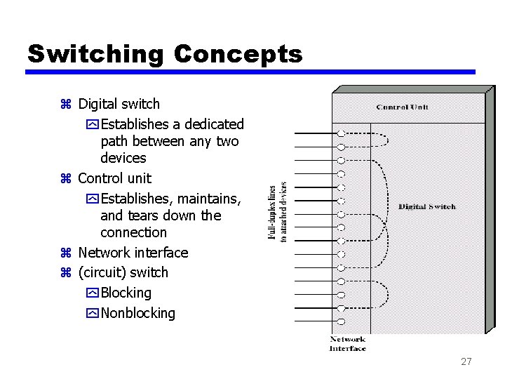 Switching Concepts z Digital switch y Establishes a dedicated path between any two devices