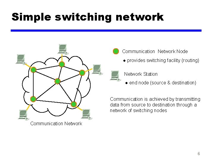 Simple switching network Communication Network Node l provides switching facility (routing) Network Station l