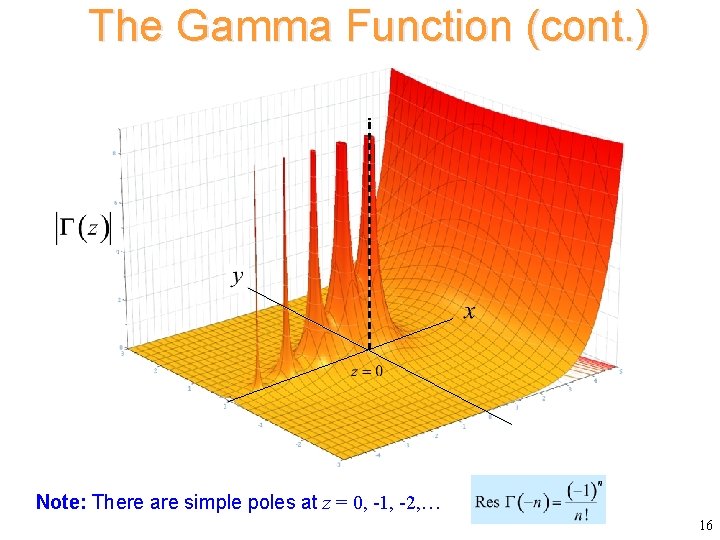 The Gamma Function (cont. ) Note: There are simple poles at z = 0,