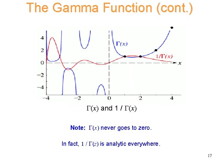 The Gamma Function (cont. ) (x) and 1 / (x) Note: (x) never goes