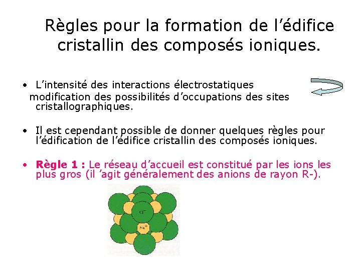 Règles pour la formation de l’édifice cristallin des composés ioniques. • L’intensité des interactions