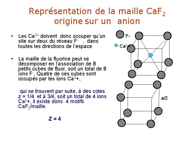 Représentation de la maille Ca. F 2 origine sur un anion • Les Ca