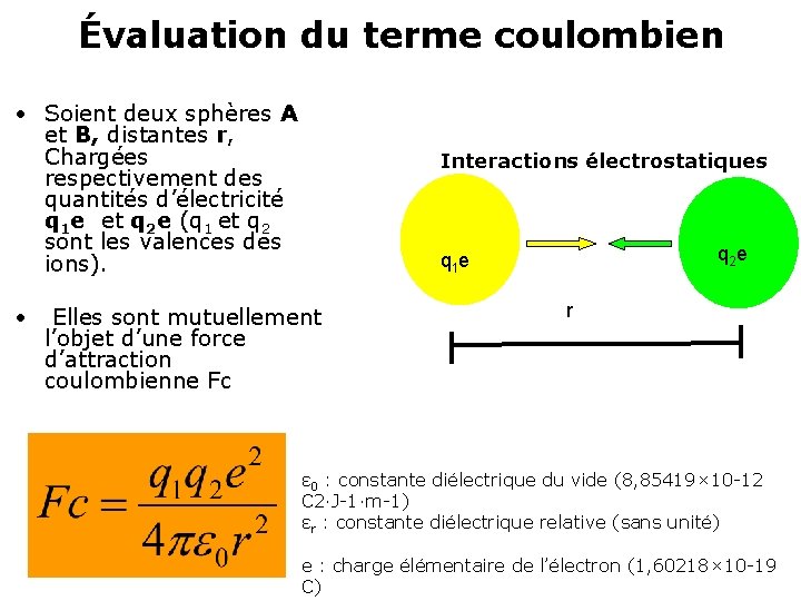 Évaluation du terme coulombien • Soient deux sphères A et B, distantes r, Chargées