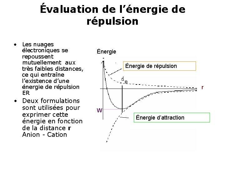 Évaluation de l’énergie de répulsion • Les nuages électroniques se repoussent mutuellement aux très