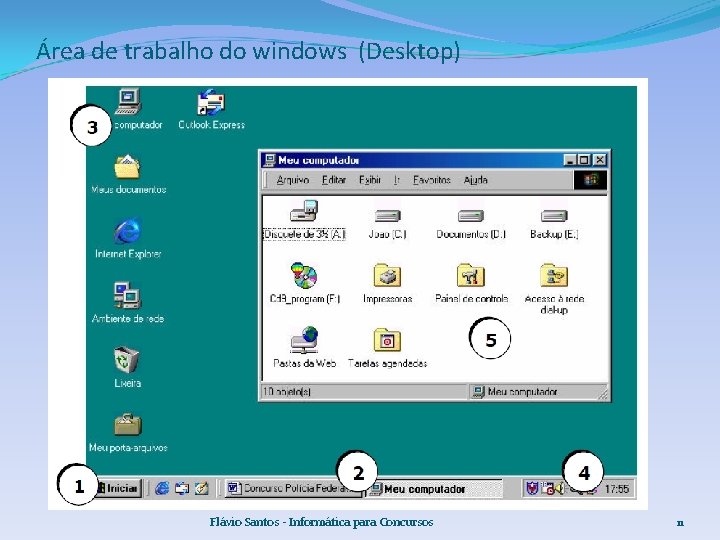 Área de trabalho do windows (Desktop) Flávio Santos - Informática para Concursos 11 