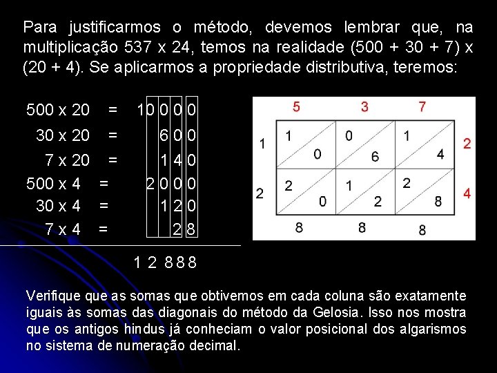 Para justificarmos o método, devemos lembrar que, na multiplicação 537 x 24, temos na