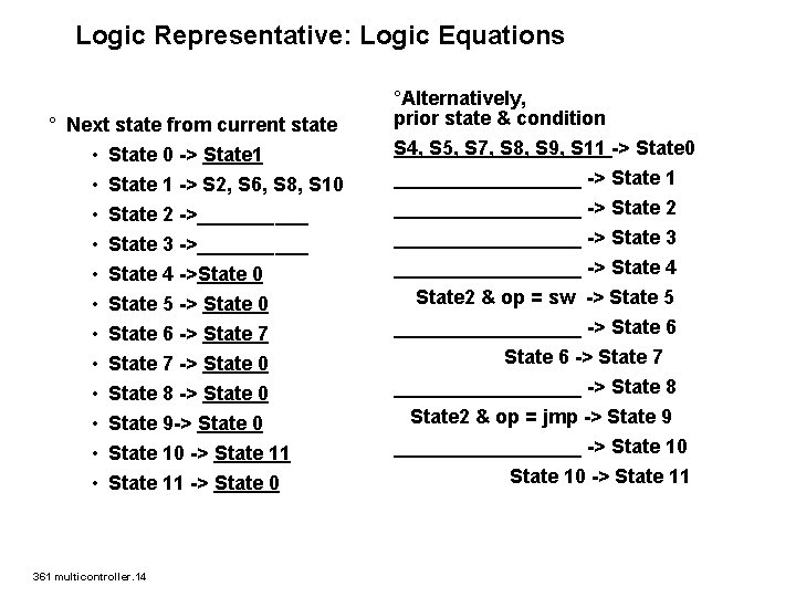 Logic Representative: Logic Equations ° Next state from current state • State 0 ->