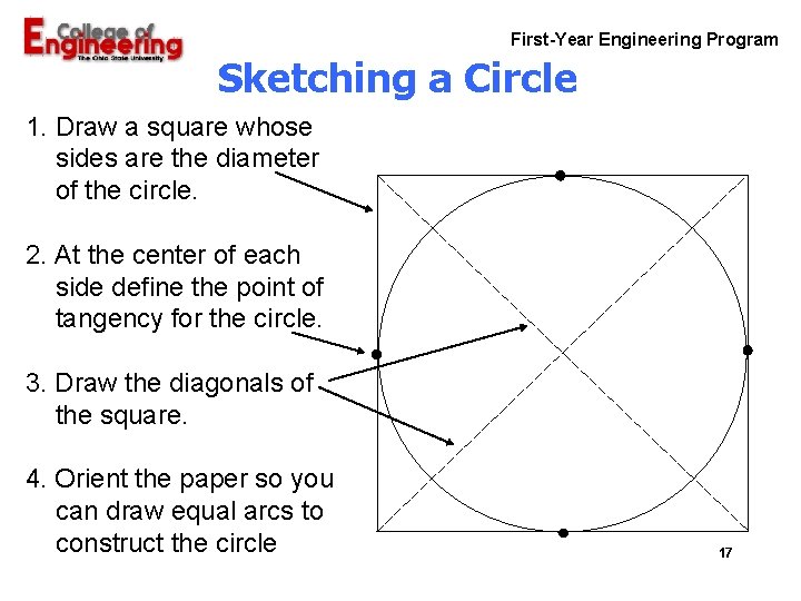 First-Year Engineering Program Sketching a Circle 1. Draw a square whose sides are the