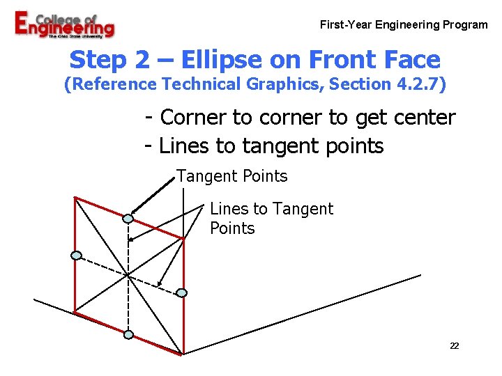 First-Year Engineering Program Step 2 – Ellipse on Front Face (Reference Technical Graphics, Section
