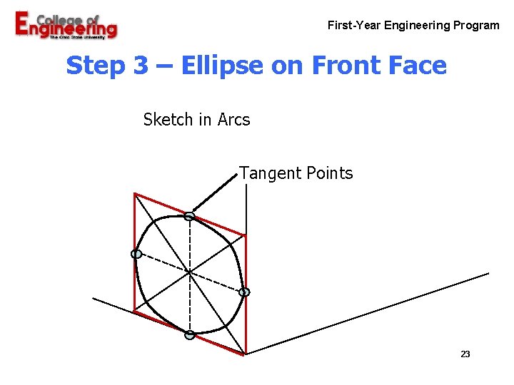 First-Year Engineering Program Step 3 – Ellipse on Front Face Sketch in Arcs Tangent