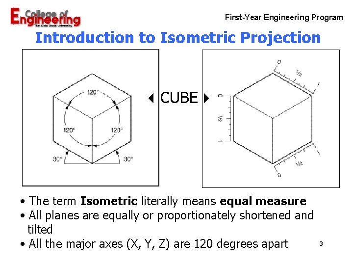 First-Year Engineering Program Introduction to Isometric Projection CUBE • The term Isometric literally means