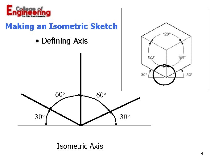 First-Year Engineering Program Making an Isometric Sketch • Defining Axis 60 o 30 o