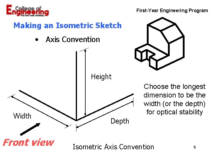 First-Year Engineering Program Making an Isometric Sketch • Axis Convention Height Width Front view