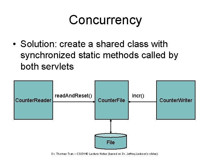 Concurrency • Solution: create a shared class with synchronized static methods called by both