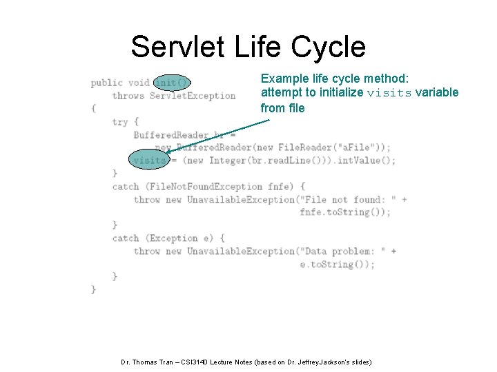 Servlet Life Cycle Example life cycle method: attempt to initialize visits variable from file