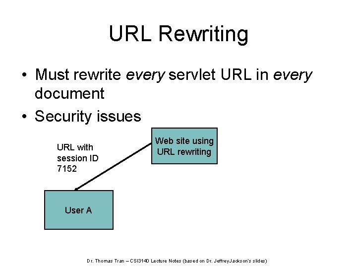 URL Rewriting • Must rewrite every servlet URL in every document • Security issues