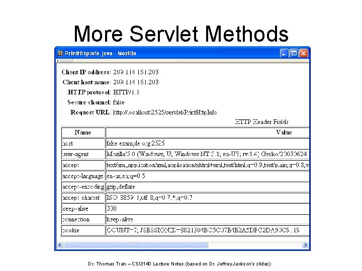 More Servlet Methods Dr. Thomas Tran – CSI 3140 Lecture Notes (based on Dr.