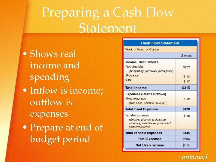 Preparing a Cash Flow Statement • Shows real income and spending • Inflow is