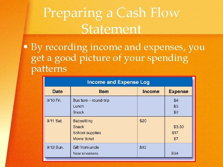Preparing a Cash Flow Statement • By recording income and expenses, you get a