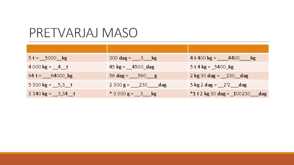 PRETVARJAJ MASO 5 t = __5000__kg 300 dag = ___3___kg 4 t 400 kg