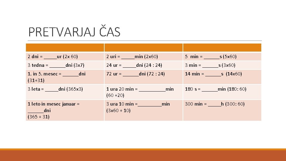 PRETVARJAJ ČAS 2 dni = _____ur (2 x 60) 2 uri = _____min (2