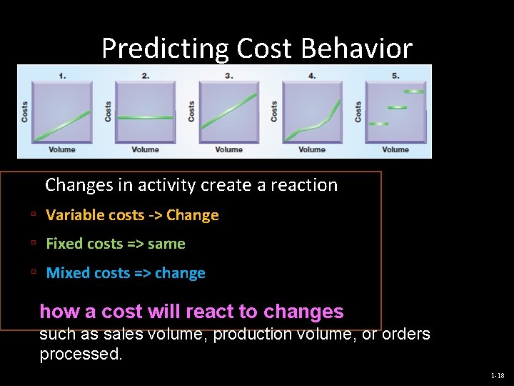 Predicting Cost Behavior Changes in activity create a reaction ▫ Variable costs -> Change