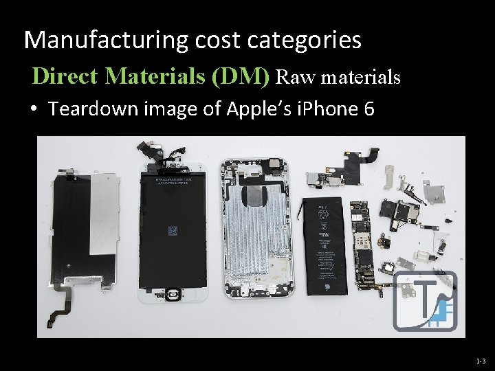 Manufacturing cost categories Direct Materials (DM) Raw materials • Teardown image of Apple’s i.