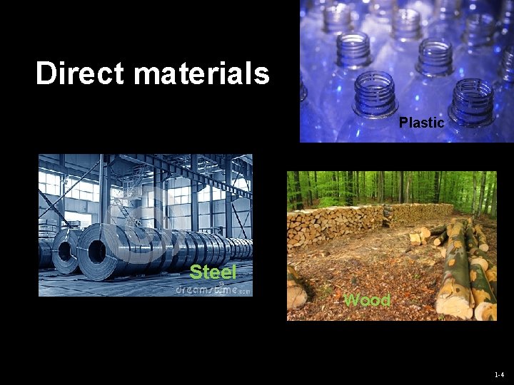 Direct materials Plastic Steel Wood 1 -4 