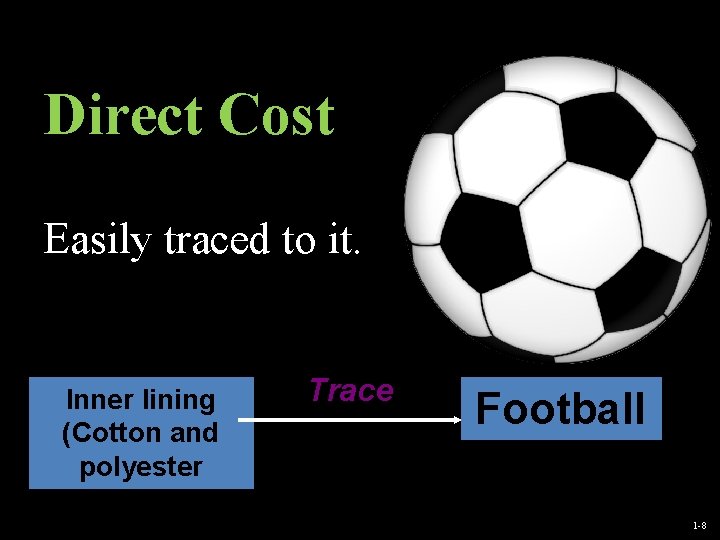 Direct Cost Easily traced to it. Inner lining (Cotton and polyester Trace Football 1