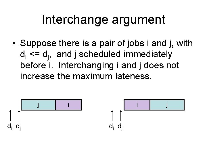 Interchange argument • Suppose there is a pair of jobs i and j, with