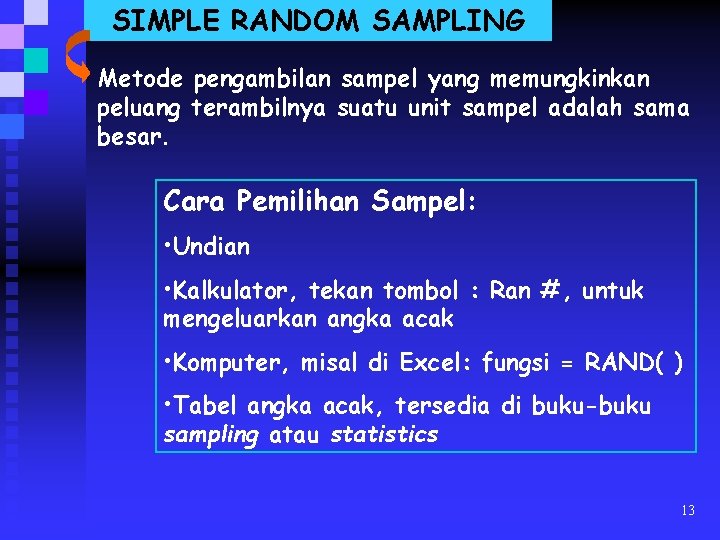 SIMPLE RANDOM SAMPLING Metode pengambilan sampel yang memungkinkan peluang terambilnya suatu unit sampel adalah