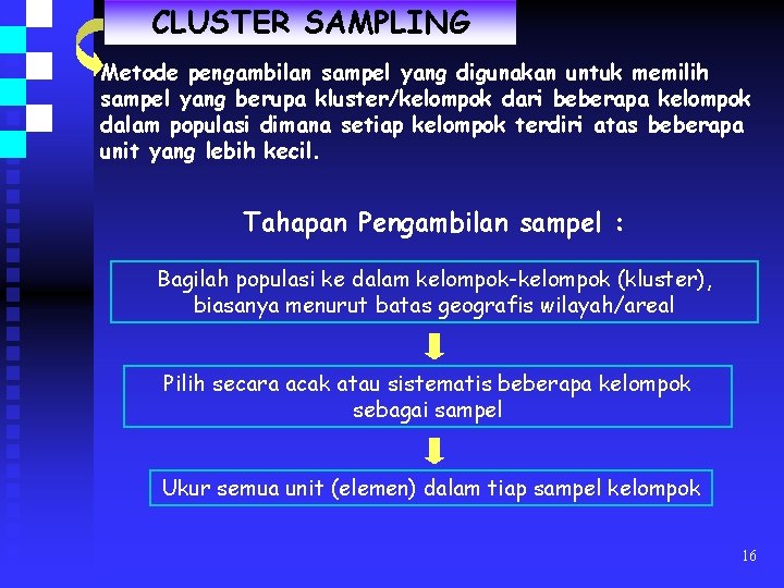 CLUSTER SAMPLING Metode pengambilan sampel yang digunakan untuk memilih sampel yang berupa kluster/kelompok dari