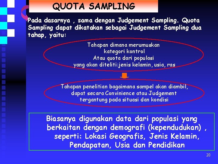 QUOTA SAMPLING Pada dasarnya , sama dengan Judgement Sampling. Quota Sampling dapat dikatakan sebagai