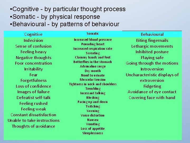  • Cognitive - by particular thought process • Somatic - by physical response