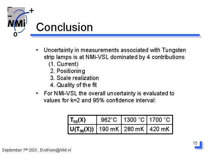 Conclusion • Uncertainty in measurements associated with Tungsten strip lamps is at NMi-VSL dominated