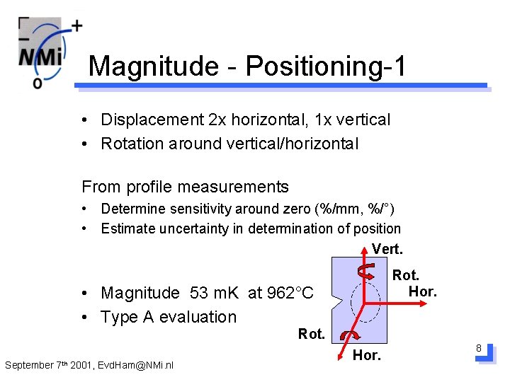 Magnitude - Positioning-1 • Displacement 2 x horizontal, 1 x vertical • Rotation around